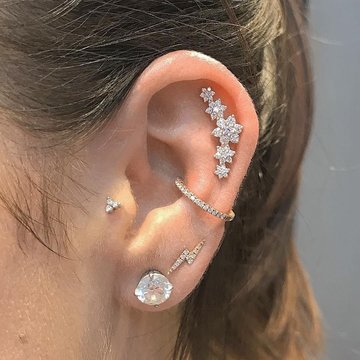 Piercing hélix